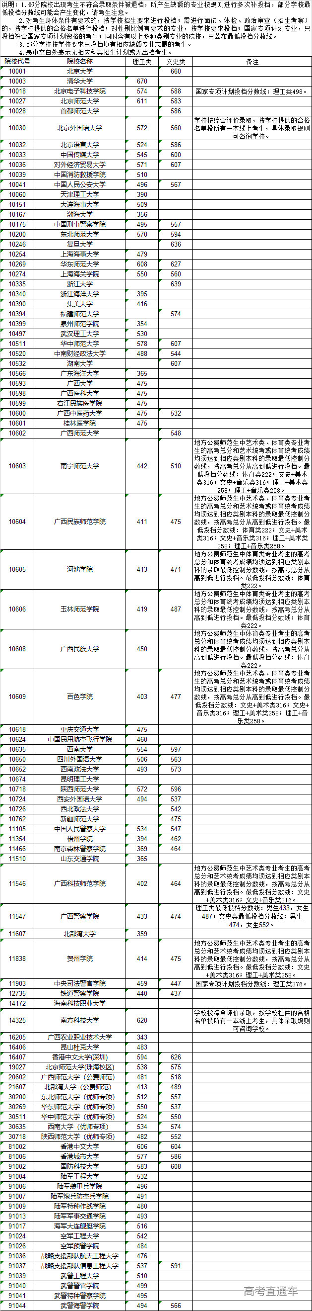 1657460635737762.png 1013_28242_1657457547212 (1).png