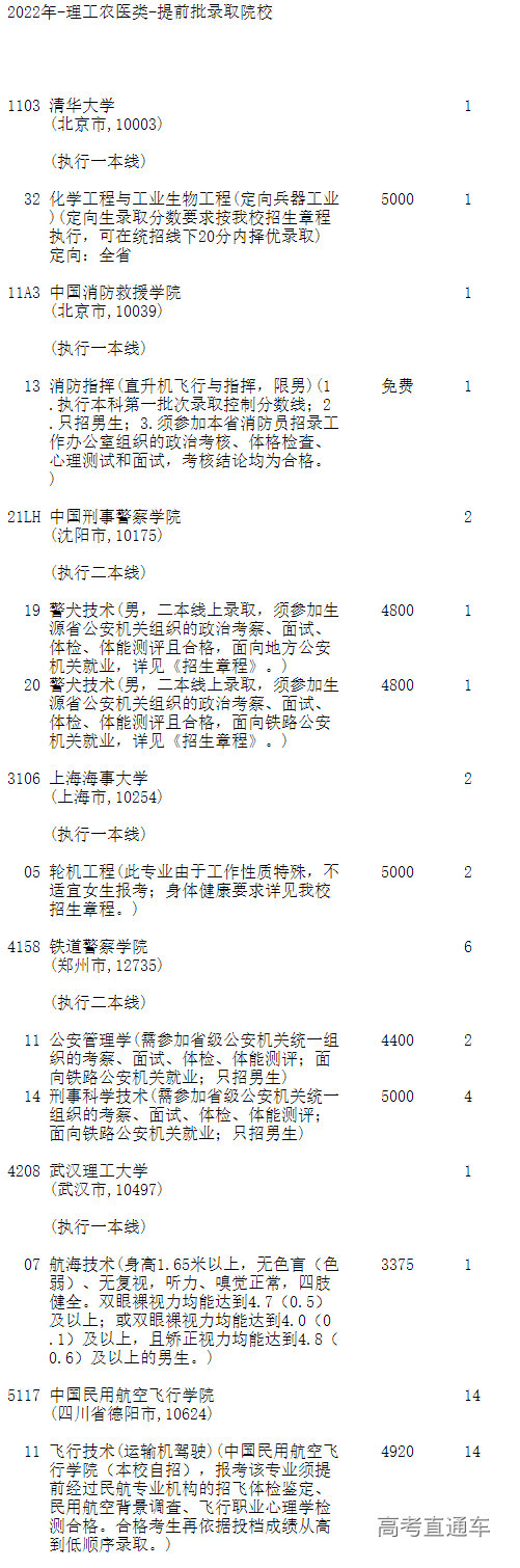 1657463823249597.png image.png