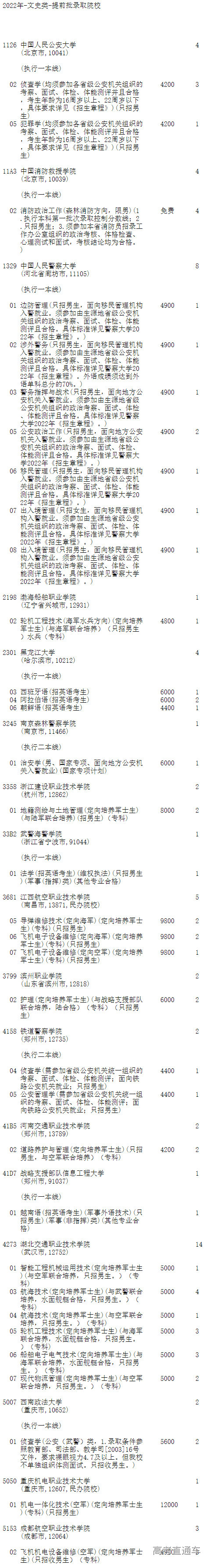 1657463888255796.png image.png