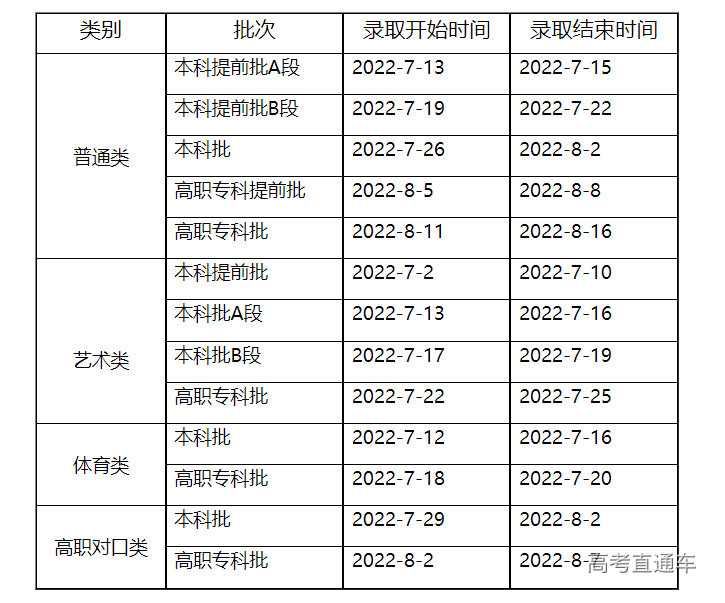 1657507756449982.png image.png