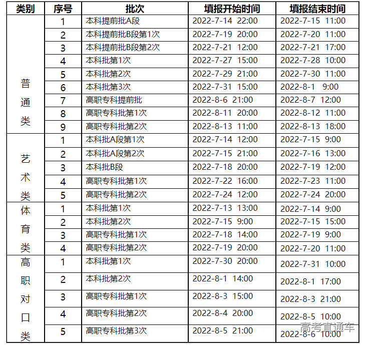 1657507773697480.png image.png