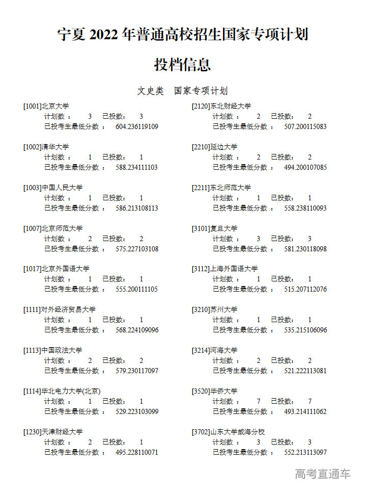 1657529039940562.png image.png