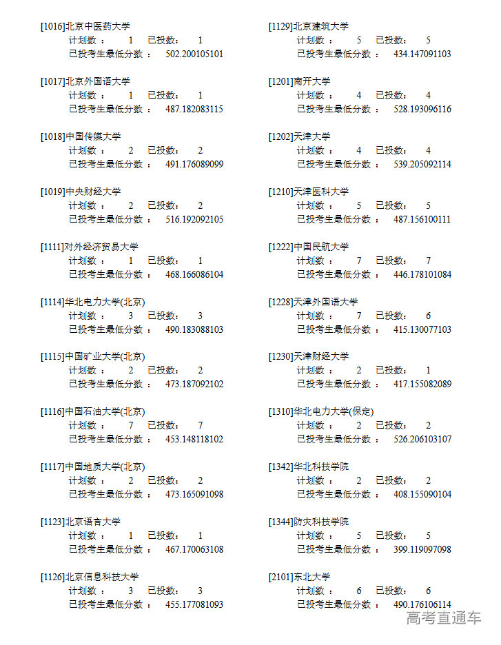 1657529098349994.png image.png