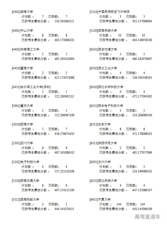 1657529153171340.png image.png