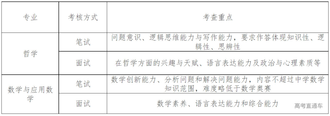 1657626852609778.png image.png