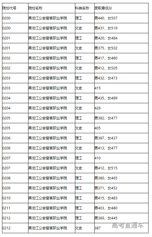 1657763114814783.png image.png