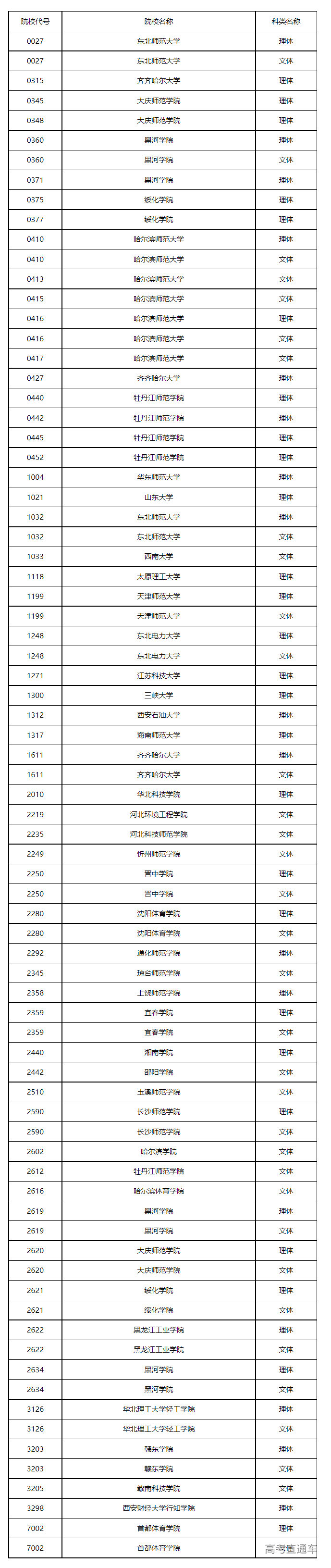 1657763213721522.png image.png