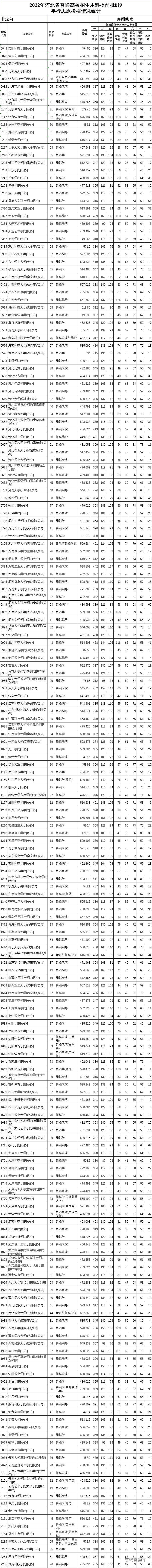 1657764500523201.jpg a65002be9fdb0583e3750b49e5185ba.jpg