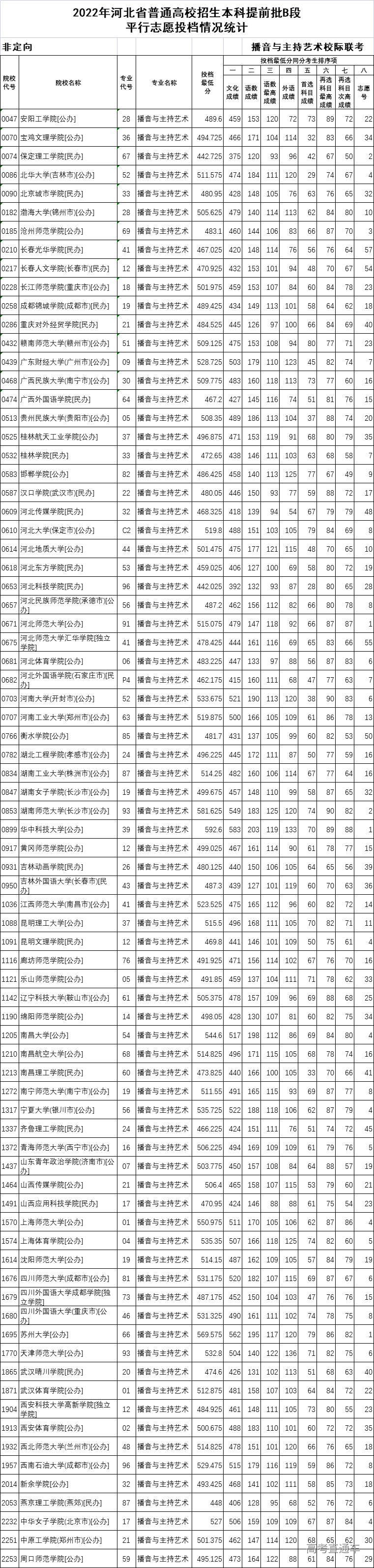 1657764724487749.jpg a93e62272fc2217ed09b31b1eab421b.jpg