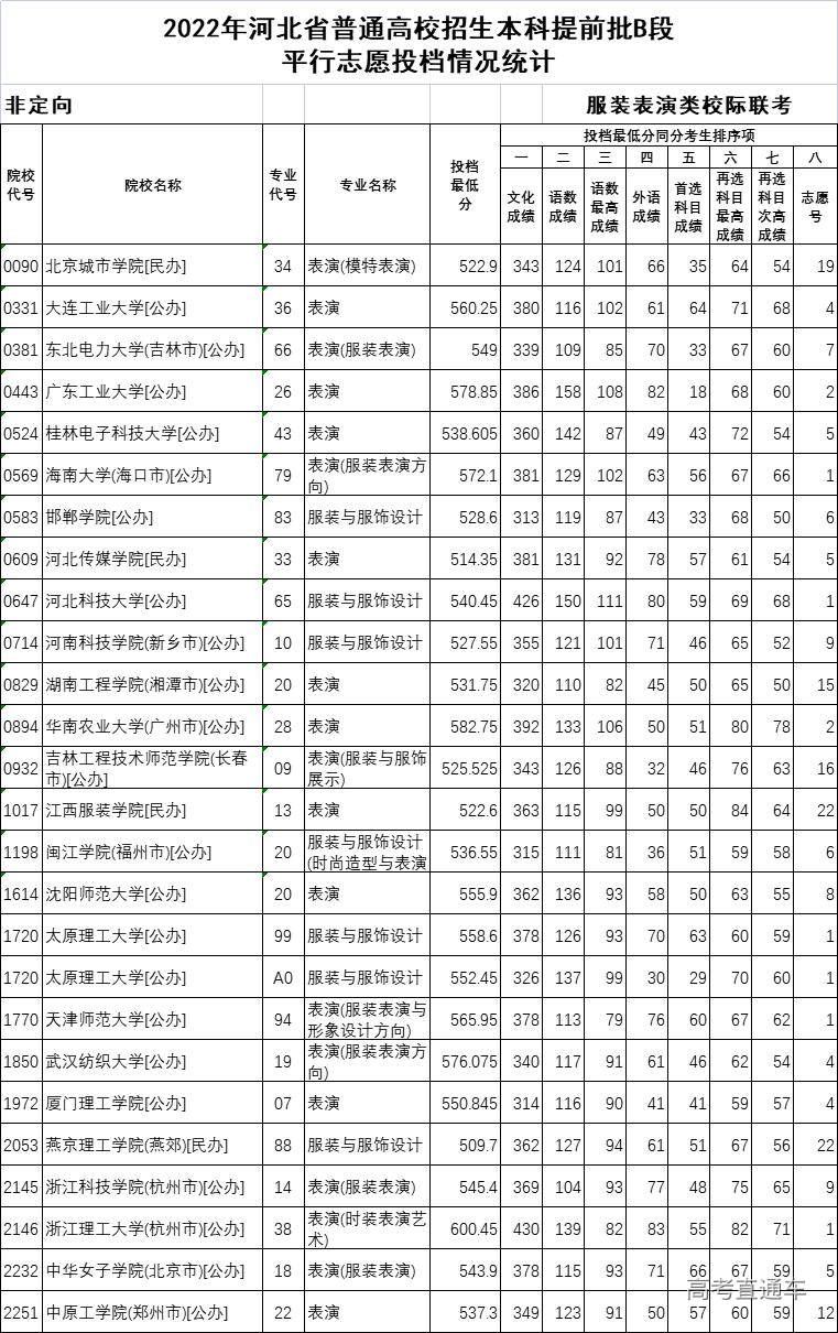 1657764755314462.jpg bea2f94d808258997d57258bf852145.jpg