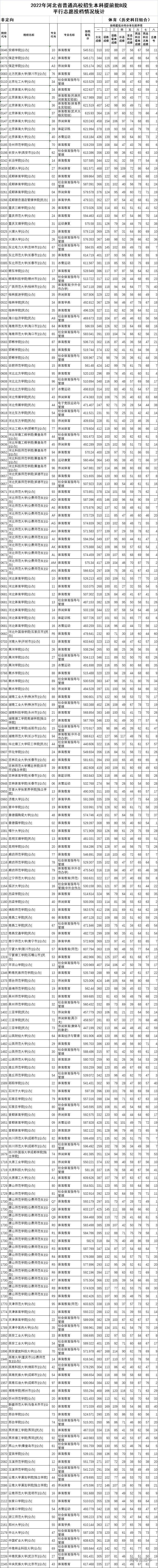 1657764830219963.jpg bc84a8f31824b1df225d42c419a0f55.jpg