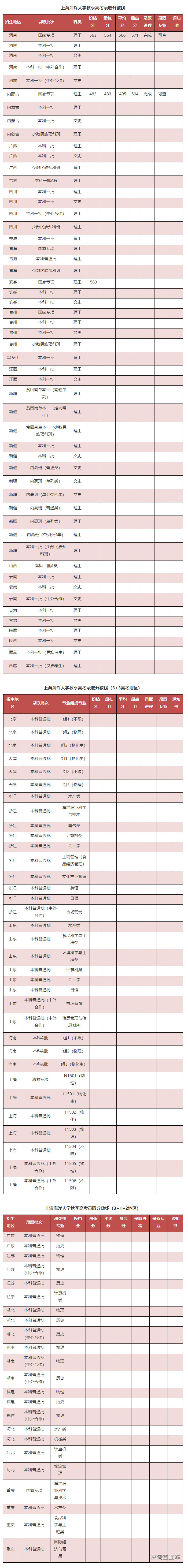 1657768474177774.png image.png