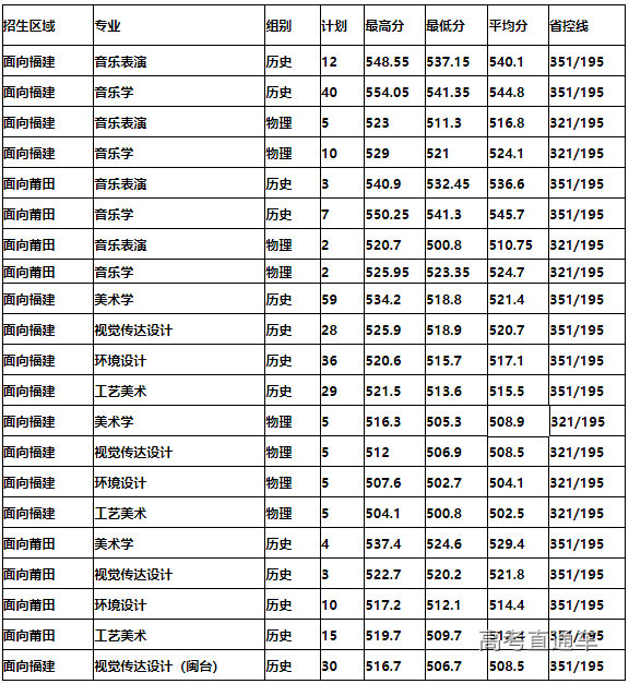 1657771063235119.png image.png