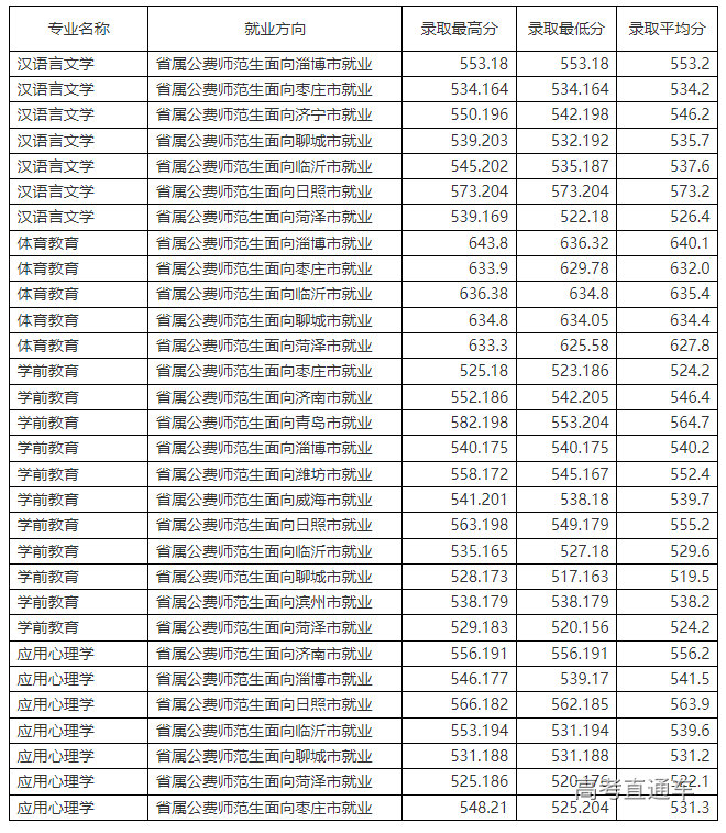 1657771147157504.png image.png