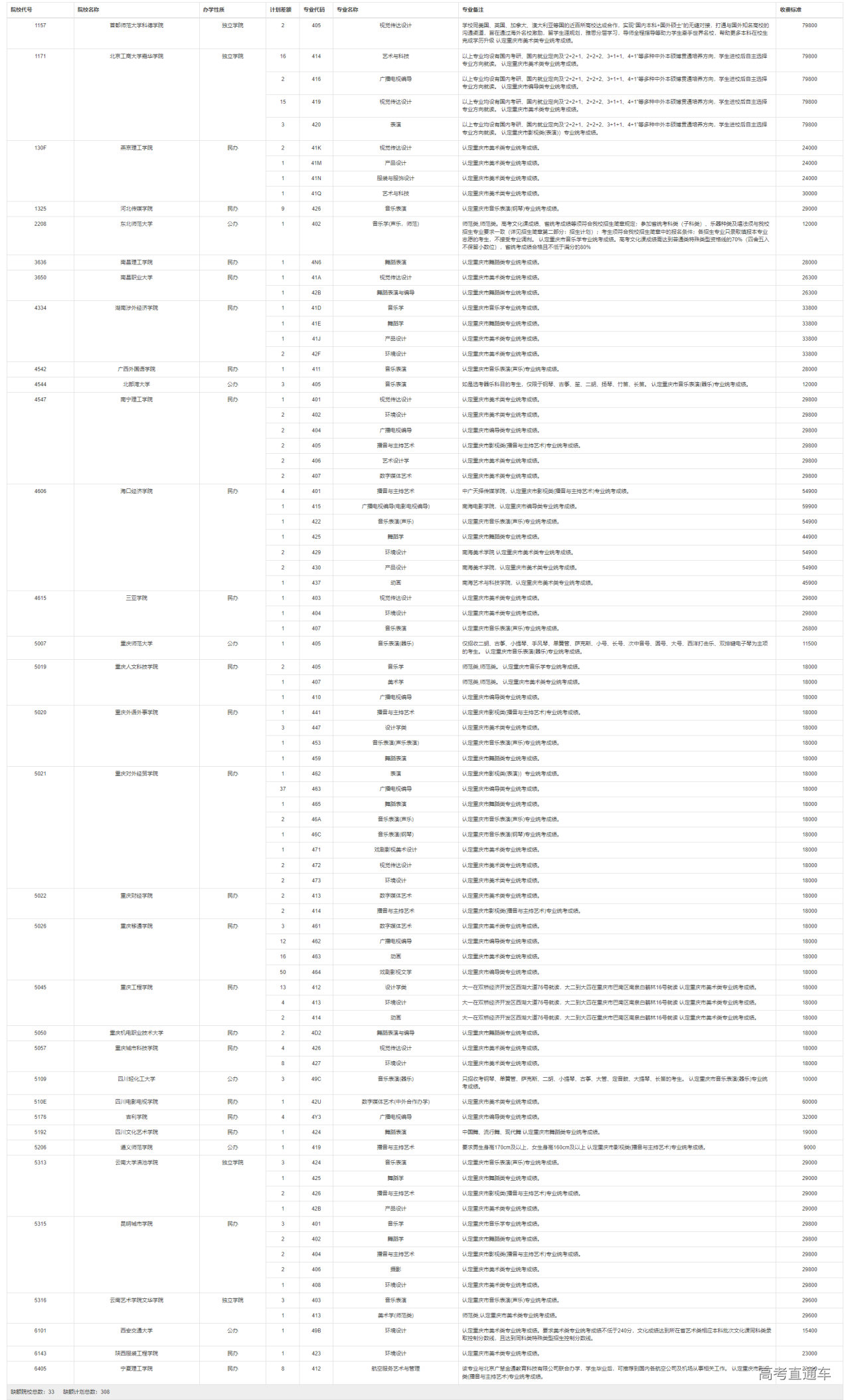 1657771963215746.png image.png