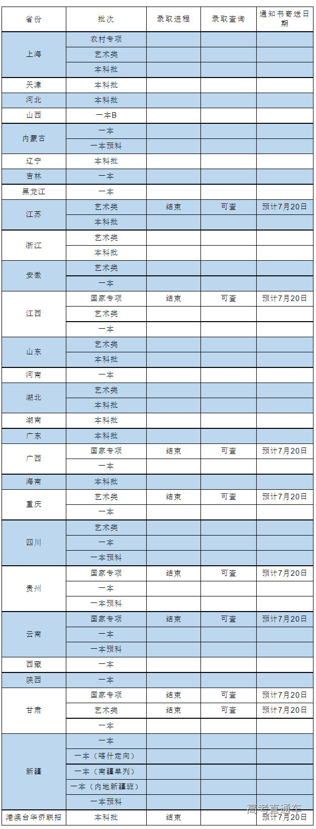 1657780906283514.png image.png