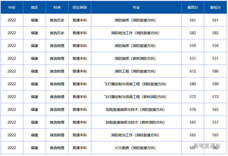 1657786379897505.png image.png