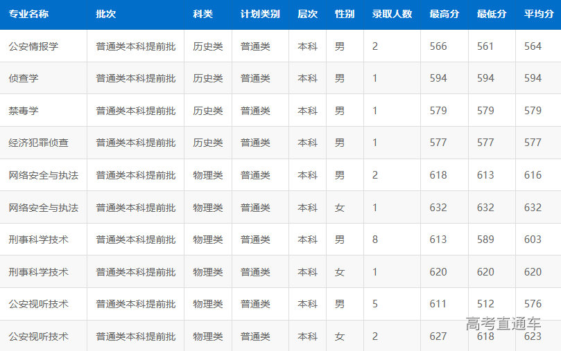 1657787418955324.png image.png