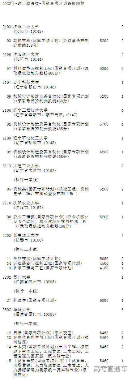 1657787789421479.png image.png