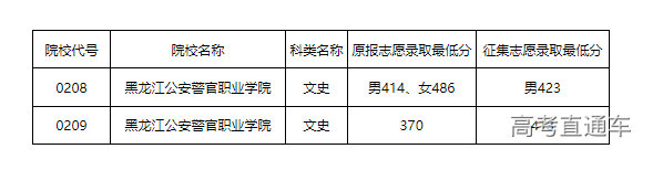 1657792435805247.png image.png