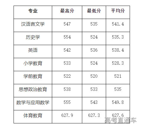 1657851308332217.png image.png