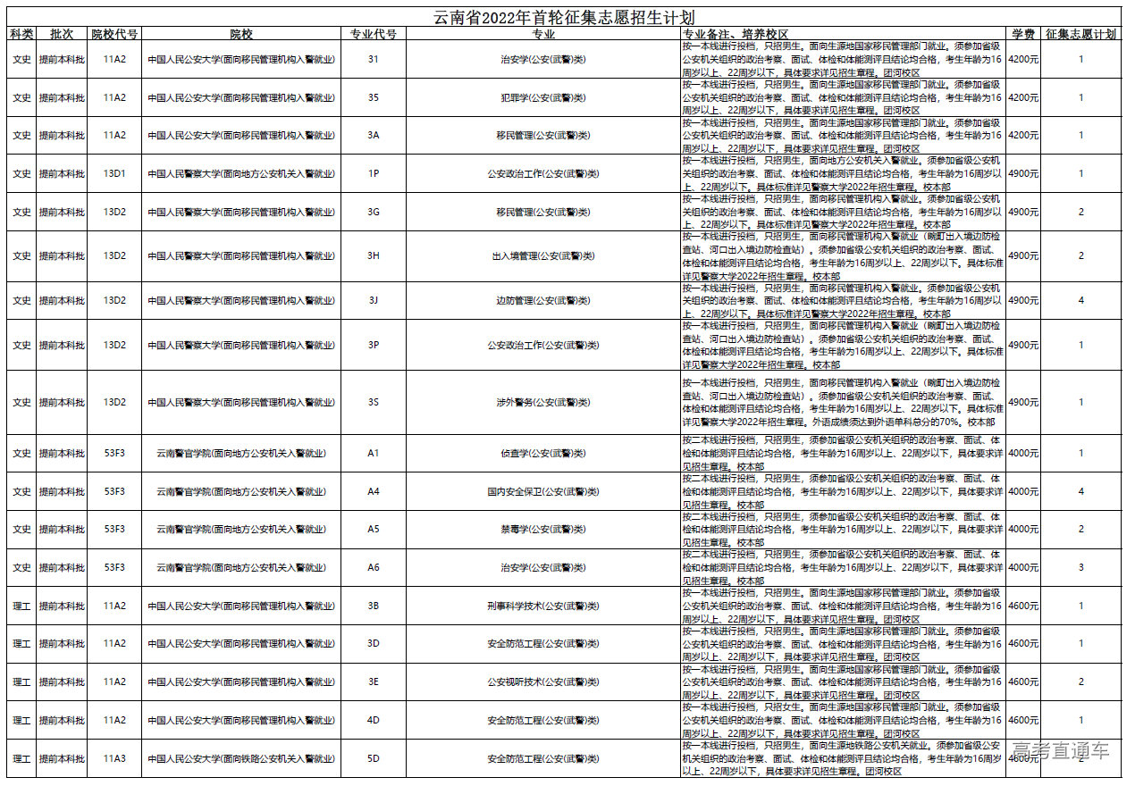 1657865006951433.png image.png