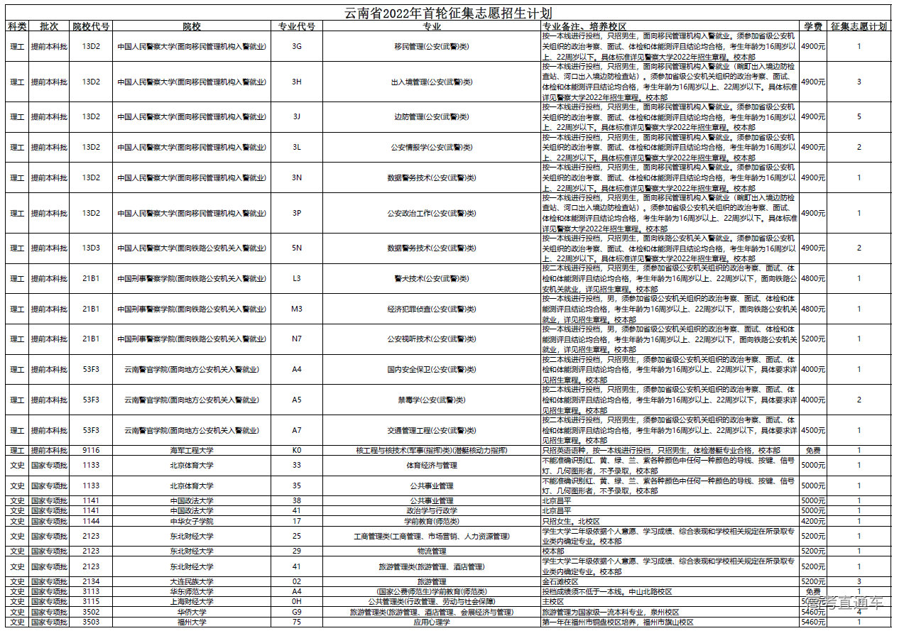 1657865037313485.png image.png