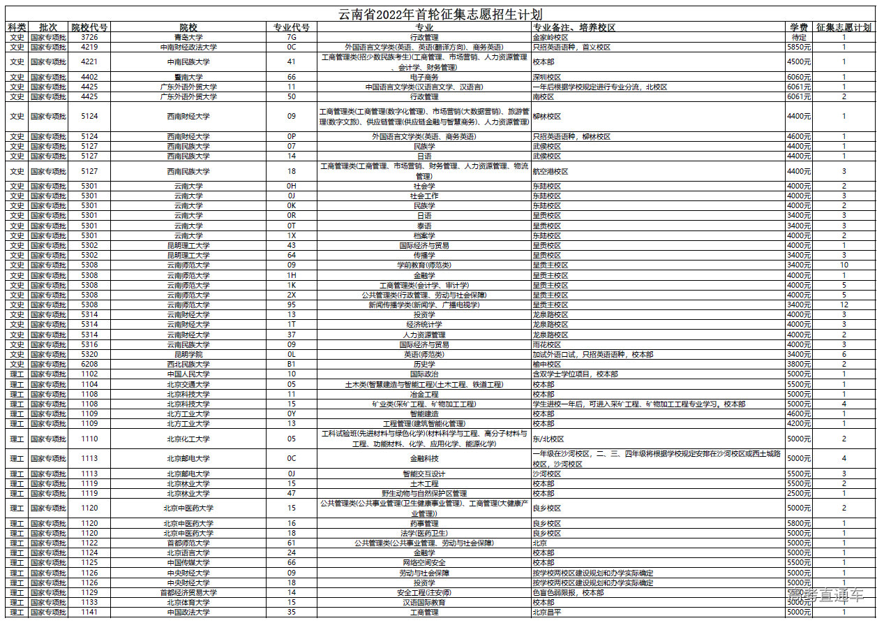 1657865053667072.png image.png