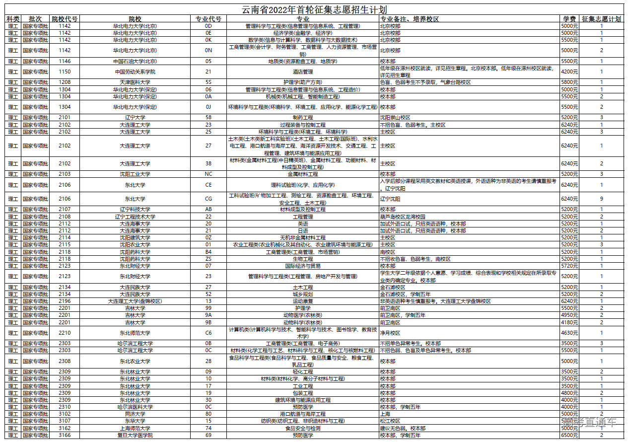 1657865068795688.png image.png