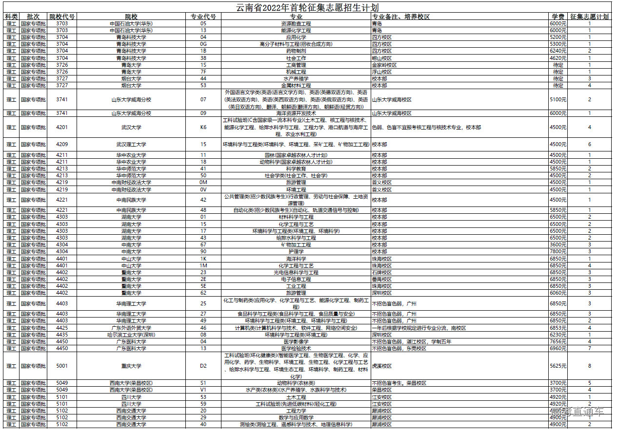 1657865096882016.png image.png