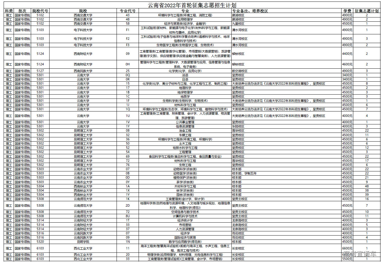 1657865108153553.png image.png