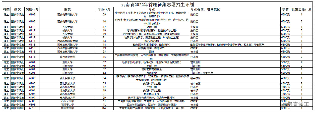 1657865119162571.png image.png