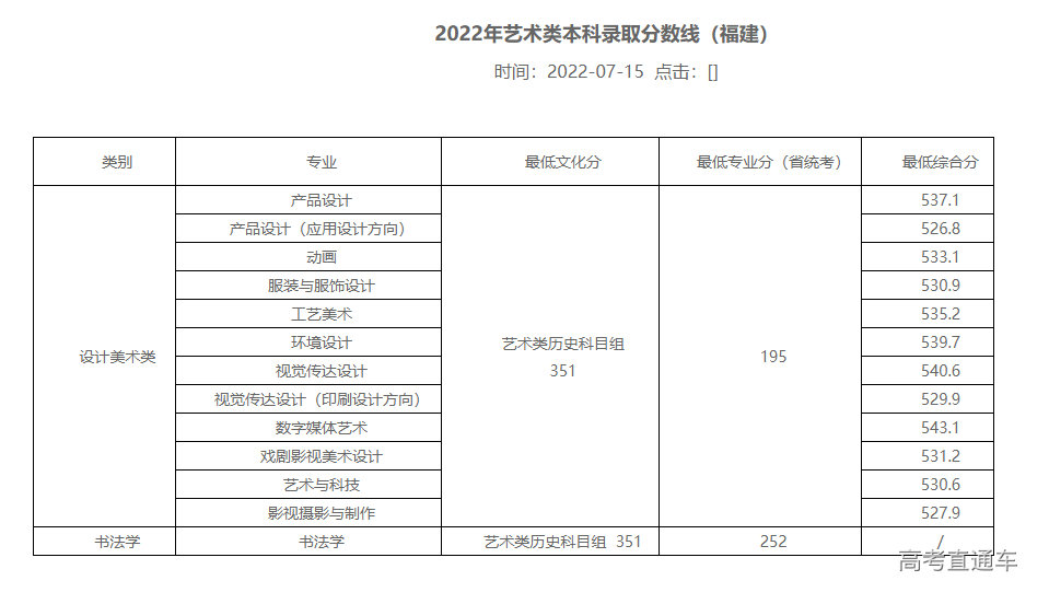 1657934450478442.png image.png