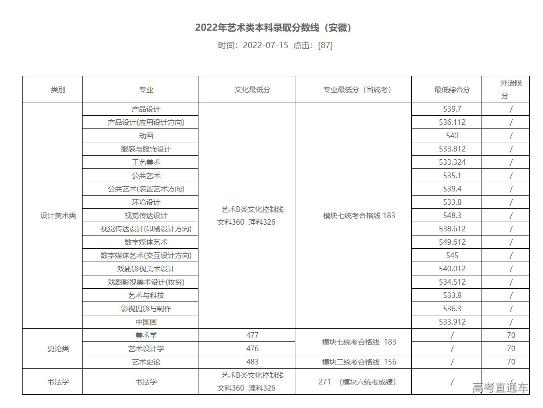 1657934464367209.png image.png