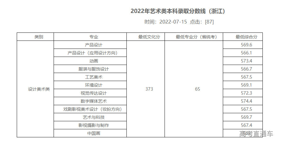 1657934475528899.png image.png