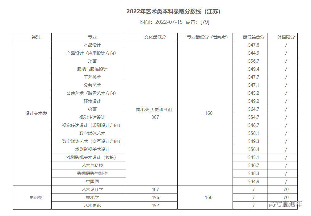 1657934485206924.png image.png