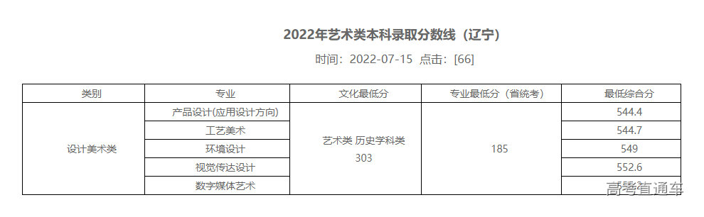 1657935247754150.png image.png