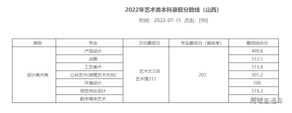 1657935260412328.png image.png