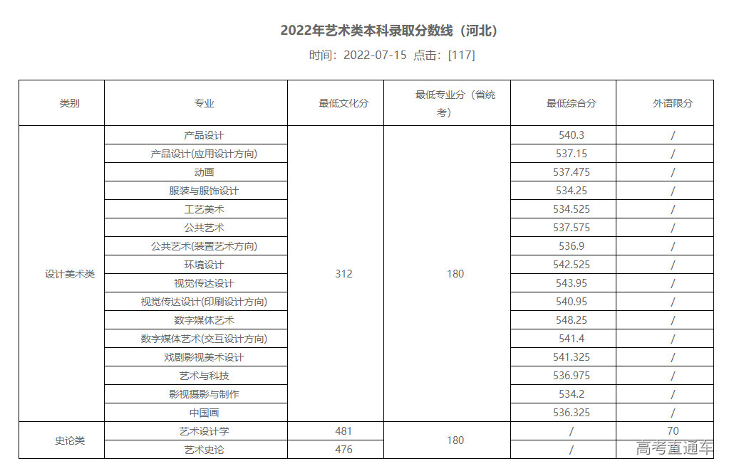 1657935271489883.png image.png