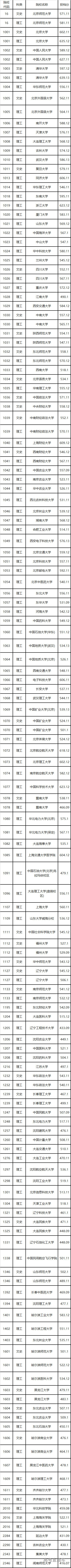 1657936429419397.png a610fcdd7c47bc908cb46f147d39b27.png