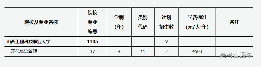 1657941979526263.png image.png