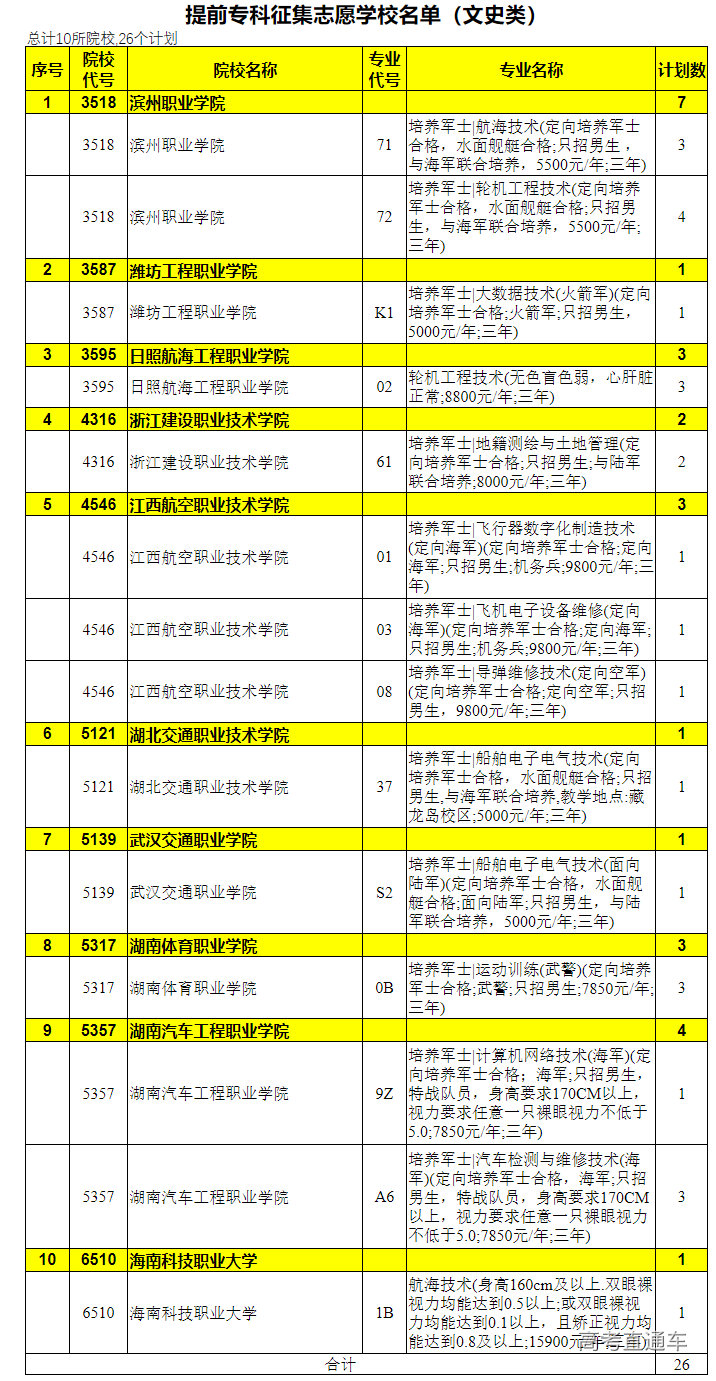 1657942823856627.png image.png