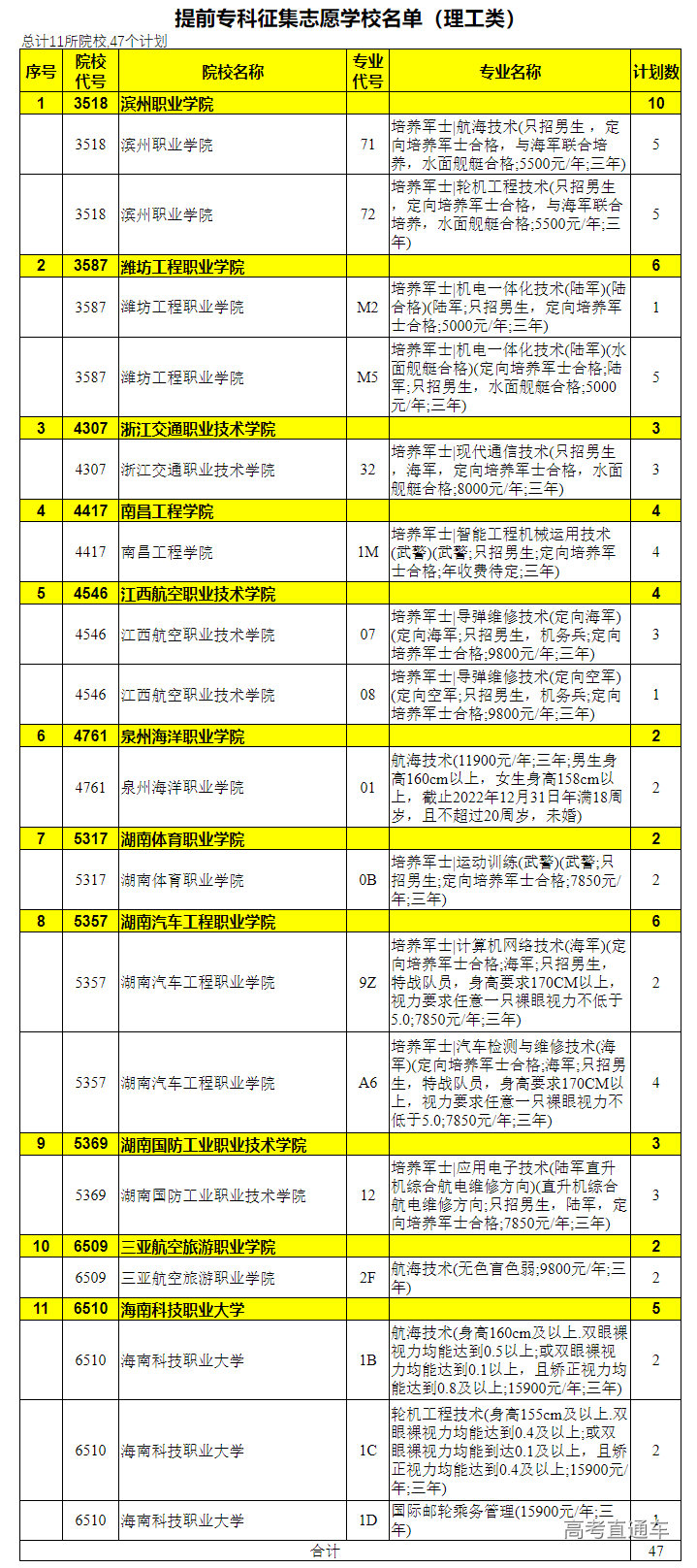 1657942840657657.png image.png