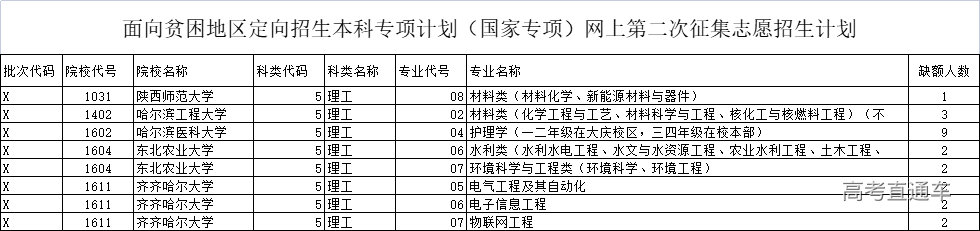 1657945000875363.png e5603b21dc8b664c716e9df36af3cd6.png