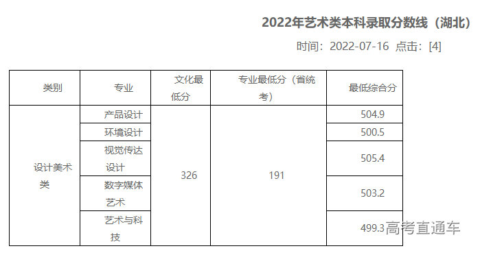 1657956716754314.png image.png