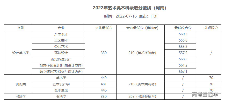 1657956773739931.png image.png