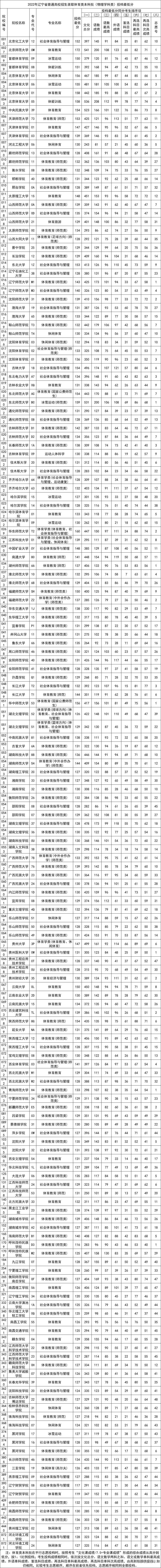 1657958000980397.jpg 1657957982(1).jpg