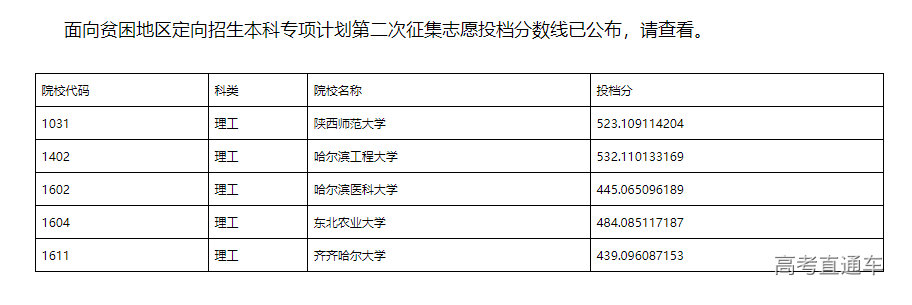 1657962589249430.png image.png