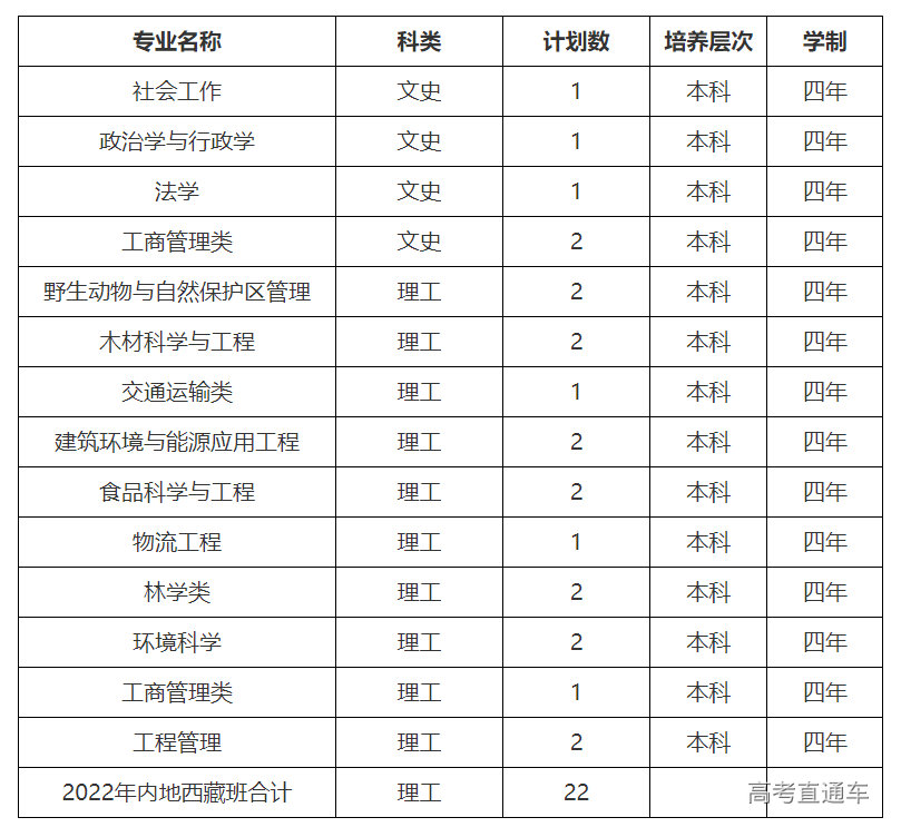 1657964387246299.png image.png