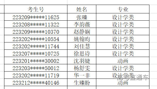 1657963475519007.png image.png